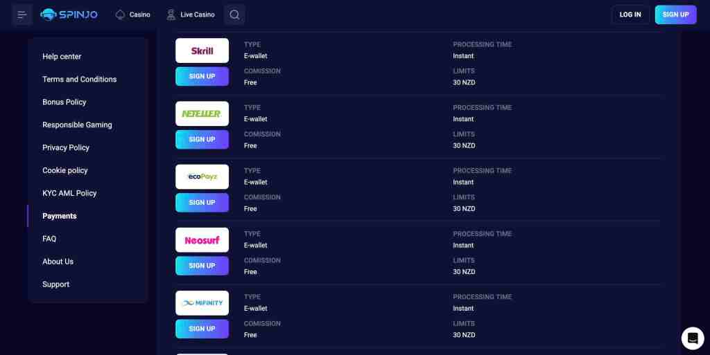 Payment methods and details for Spinjo online casino, featuring eWallet options like Skrill, Neteller, ecoPayz, Neosurf, and Minty with instant processing times and minimum limits of 30 NZD.