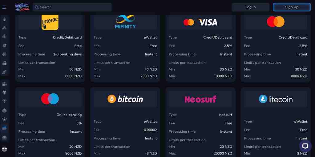 Payment options grid featuring various methods including Interac, MIFINITY, VISA, Neosurf, Bitcoin, and Litecoin, with details on fees, processing times, and transaction limits.