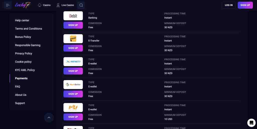 Payment methods and details including types, processing times, commissions, and minimum deposits on the Lucky7 casino website.